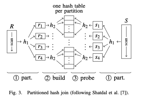 image-20230321223511075