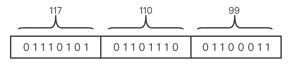 image-20221203140918053