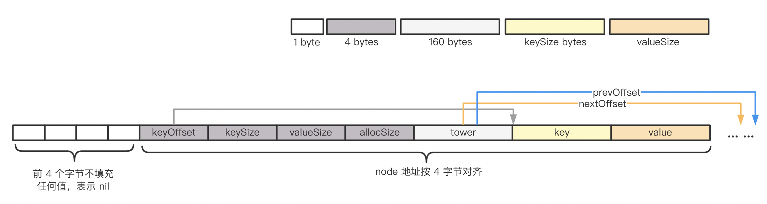 image-20220215232733854